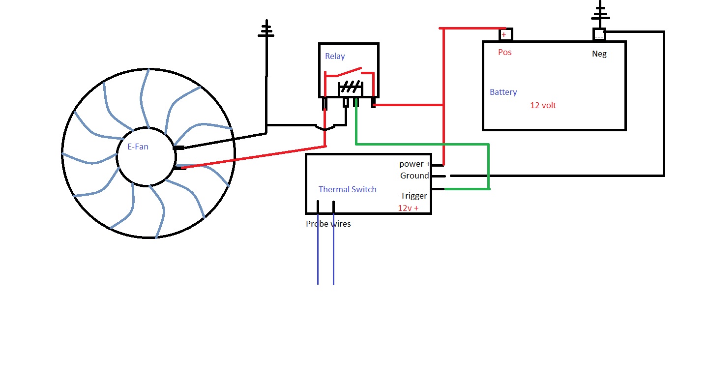 Electric Fan Temperature Switch Relay Wiring Diagram